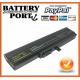 [ SONY LAPTOP BATTERY ] VGN VGP-BPS5